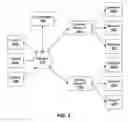 Fig. 03 - Systems and methods for providing secure access to embedded devices using a trust manager and a security broker