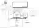 Fig. 03 - Dynamic Network Identity and Policy management
