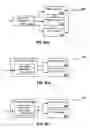 Fig. 06 - Orchestration of policy engines and format technologies