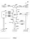 Fig. 08 - Orchestration of policy engines and format technologies