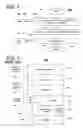 Fig. 04 - Secure game download
