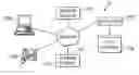 Fig. 01 - System and method for changing network behavior based on presence information