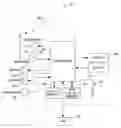 Fig. 01 - Computer program product, apparatus and method for secure HTTP digest response verification and integrity protection in a mobile terminal