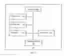 Fig. 09 - USER AUTHENTICATION SYSTEM AND METHOD FOR A COMMUNICATIONS NETWORK