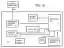 Fig. 11 - MP3 player with digital rights management