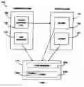 Fig. 01 - Application rights enabling