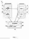 Fig. 02 - Application rights enabling
