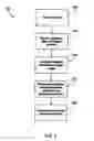 Fig. 06 - Application rights enabling