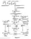 Fig. 03 - Genetic sequences having methyltransferase activity and uses therefor