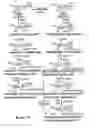 Fig. 04 - Genetic sequences having methyltransferase activity and uses therefor