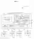 Fig. 07 - Virtual credit with transferability