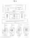Fig. 09 - Virtual credit with transferability