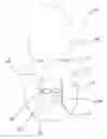 Fig. 01 - Hemorrhoid treatment device