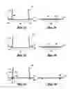 Fig. 03 - Fiberglass swimming pool shell having pre-formed sockets to attach miscellaneous items