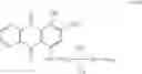 Fig. 170 - Fibre-reactive anthraquinone dyes, process for their preparation and the use thereof