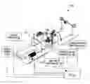 Fig. 01 - Vehicle washing system