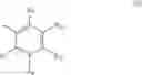 Fig. 32 - Stabilized biodiesel fuel compositions