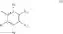 Fig. 48 - Stabilized biodiesel fuel compositions