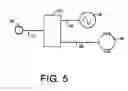 Fig. 05 - Microwave drying of coal