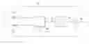 Fig. 01 - Method and system for producing synthesis gas