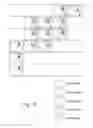 Fig. 06 - Merchandise display system for identifying disposable absorbent article configurations for wearers