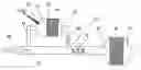 Fig. 01 - Devices and methods for reduction of NOemissions from lean burn engines