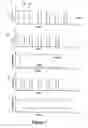 Fig. 04 - Devices and methods for reduction of NOemissions from lean burn engines