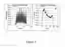 Fig. 08 - Devices and methods for reduction of NOemissions from lean burn engines