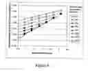 Fig. 09 - Devices and methods for reduction of NOemissions from lean burn engines