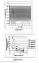 Fig. 10 - Devices and methods for reduction of NOemissions from lean burn engines