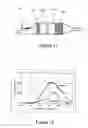 Fig. 11 - Devices and methods for reduction of NOemissions from lean burn engines