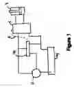 Fig. 02 - Load sensing hydraulic system