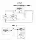 Fig. 06 - Thermodynamic power conversion cycle and methods of use