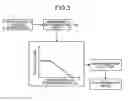 Fig. 04 - Hybrid power system and method of operating the same