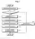 Fig. 08 - Hybrid power system and method of operating the same