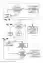Fig. 05 - Water production system for making potable water