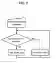 Fig. 03 - Variable-capacity air conditioner