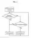 Fig. 08 - Variable-capacity air conditioner