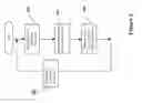 Fig. 03 - System and method for level control in a flash tank