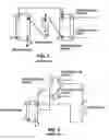 Fig. 02 - Gas-drying system