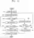 Fig. 09 - Outdoor unit for air conditioner and operation method thereof