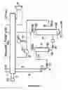 Fig. 02 - Method and installation for producing carbon monoxide by cryogenic distillation