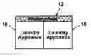 Fig. 01 - Modular laundry system with work surface