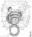 Fig. 32 - Modular fabric revitalizing system