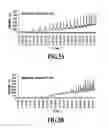 Fig. 06 - Odor sensor