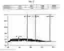 Fig. 05 - Sample collection apparatus for analysis of air pollution comprising moisture pretreatment means
