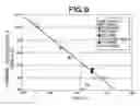 Fig. 08 - Liquid type identification device