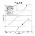 Fig. 09 - Liquid type identification device