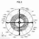 Fig. 10 - Angular velocity detector, method of detection of angular velocities using angular velocity detector, and method of fabricating angular velocity detector
