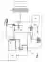 Fig. 02 - Ultrasonic-densiometer mass flow sensor for use in flow metering units
